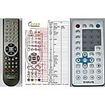 EVOLVEO DX-500 -   


kompatibilis General márkájú távirányító