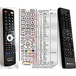 MOTOROLA MRCU180, VIP1113, VIP1113L, VIP1910 -   


kompatibilis General márkájú távirányító