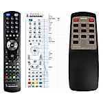 DENON RC-873 -   


kompatibilis General márkájú távirányító