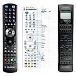 PANASONIC VEQ1468, VEQ1479 -   


kompatibilis General márkájú távirányító