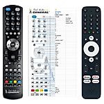 HOMATICS BIG - Box R 4K, I4WIFI, SledovaniTV -   


kompatibilis General márkájú távirányító