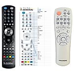 GRUNDIG MS4101 -   


kompatibilis General márkájú távirányító