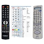 JVC HR-S9600 -   


kompatibilis General márkájú távirányító