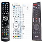 TEUFEL CP 5100 RC -   


kompatibilis General márkájú távirányító