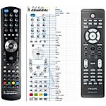 PHILIPS DVDR3505 -   


kompatibilis General márkájú távirányító