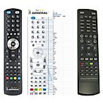 AB IPBOX 250, 350, 400, 422 -   


kompatibilis General márkájú távirányító