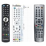 HUMAX RT-500 -   


kompatibilis General márkájú távirányító