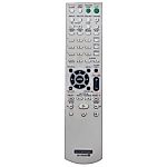 SONY RM-AMU004 - helyettesítő távirányító