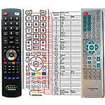 FERGUSON AV-770 -   


kompatibilis General márkájú távirányító