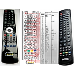 BENQ ML2241, ML2441, MK2442, MK2443 -   


kompatibilis General márkájú távirányító