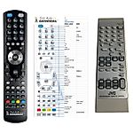 JVC RM-SRVNB75A -   


kompatibilis General márkájú távirányító