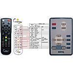 BENQ MP610, MP615, MP620, MP624, MP625, MP626, MP670, PB6240 - távirányító lézermutatóval