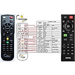 BENQ MS521, MX505, MX520, MX703, 5J.J9T06.001 - távirányító lézermutatóval