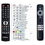 TCL RC902V FAR1 -   


kompatibilis General márkájú távirányító