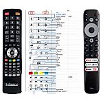 TCL RC902V FMR1 -   


kompatibilis General márkájú távirányító