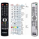 SONY RM-SR330 -   


kompatibilis General márkájú távirányító