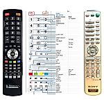SONY RM-SR370 -   


kompatibilis General márkájú távirányító