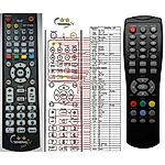 CHANGHONG DVB-T885MCZ -   


távirányító
 duplikátum