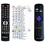 SHARP Roku TV -   


kompatibilis General márkájú távirányító