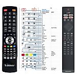 PHILIPS  996592100234  -   


kompatibilis General márkájú távirányító