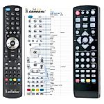 TREVI DVB-T2 HE 3365 T2 -   


kompatibilis General márkájú távirányító