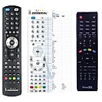 iView HD C-HD60 -   


kompatibilis General márkájú távirányító