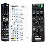 SONY RM-AMU180 -   


kompatibilis General márkájú távirányító