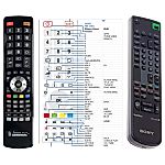 SONY RM-C801, RM-C802, RM-C803, RM-C810 -   


kompatibilis General márkájú távirányító
