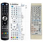 JVC RM-SUXJ50R -   


kompatibilis General márkájú távirányító
