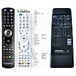 ONKYO RC-211S -   


kompatibilis General márkájú távirányító