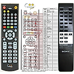 SONY RM-D295 -   


kompatibilis General márkájú távirányító