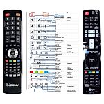 LG AKB73115301 -   


kompatibilis General márkájú távirányító