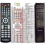 SONY RM-D315 -   


kompatibilis General márkájú távirányító