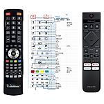 PHILIPS 398GM10BEPHY0001CR, 50PUS8897/12, PUS8818, PUS8818, 65OLED908, OLED808 - kompatibilis márkás távirányító Általános - hangfunkciók nélkül