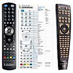 HARMAN KARDON  AVR138, DVD28 -   


kompatibilis General márkájú távirányító