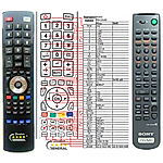 SONY RM-D37M, RM-D54M -   


kompatibilis General márkájú távirányító
