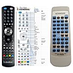 KENWOOD RC-F0503E -   


kompatibilis General márkájú távirányító