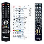 SONY RM-AAP015 -   


kompatibilis General márkájú távirányító