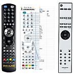 ONKYO RC-831T -   


kompatibilis General márkájú távirányító