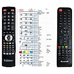 BRANDT B1611HD -   


kompatibilis General márkájú távirányító