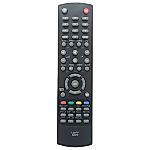 HAIER GJ210 - helyettesítő távirányító