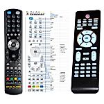 PHILIPS 996510028867 -   


kompatibilis General márkájú távirányító