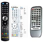 PANASONIC EUR644862 -   


kompatibilis General márkájú távirányító