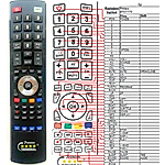 PHILIPS BTD-7170 -   


kompatibilis General márkájú távirányító