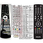 PHILIPS 231T1SB/00 -   


kompatibilis General márkájú távirányító