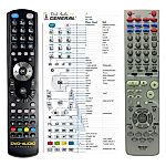 DENON RC-996 -   


kompatibilis General márkájú távirányító