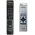 PANASONIC EUR7720KSO, EUR7720KS0, EUR7720KTO, EUR7720KT0 + TV vezérlés (mini TV) - távirányító duplikátum