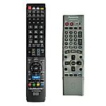 PANASONIC EUR7615KAO, EUR7615KA0, EUR7615KSO, EUR7615KS0, EUR7615KTO, EUR7615KT0 + TV vezérlés (mini TV) - távirányító duplikátum