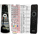 PHILIPS 996510042487, DCD7010/12, DCD8000/12 -   


kompatibilis General márkájú távirányító