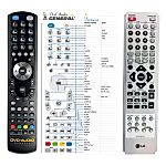 LG 6710CDAK11A -   


kompatibilis General márkájú távirányító